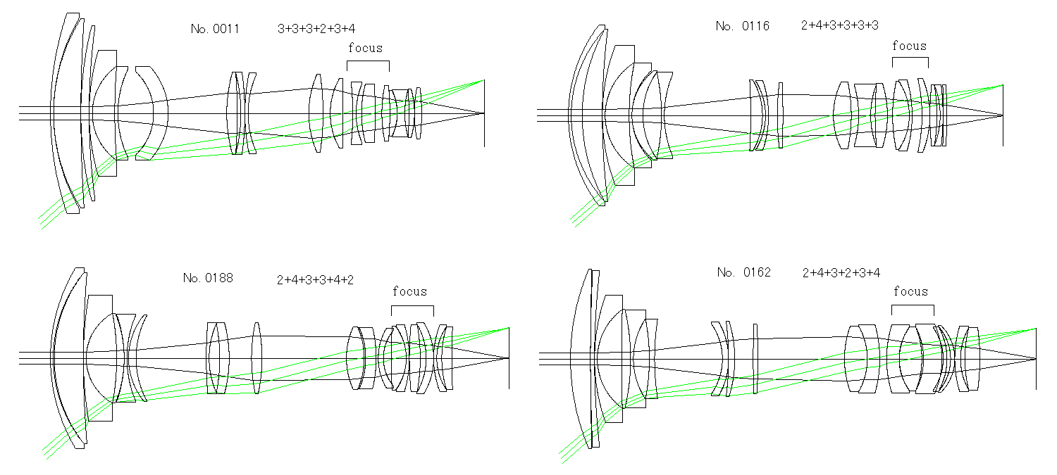 Solutions from parallel plates