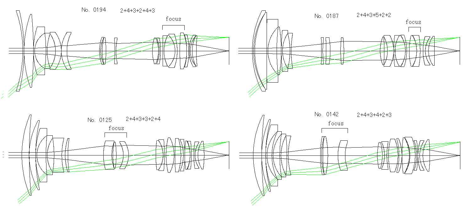 Solutions from parallel plates